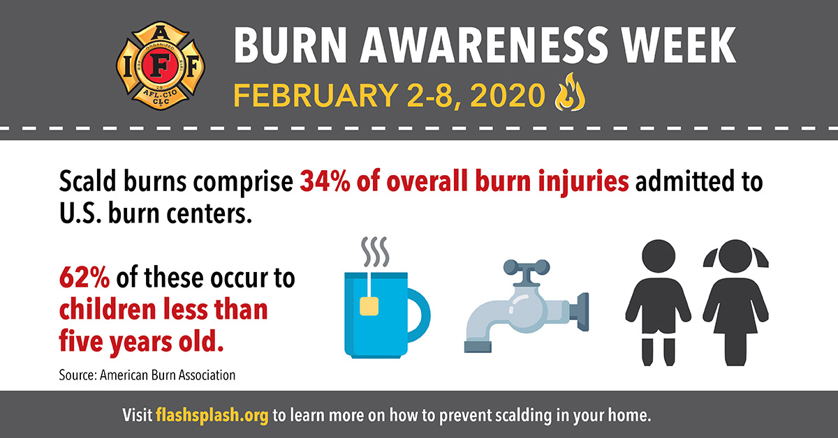 Burn Awareness Week 2020 IAFF